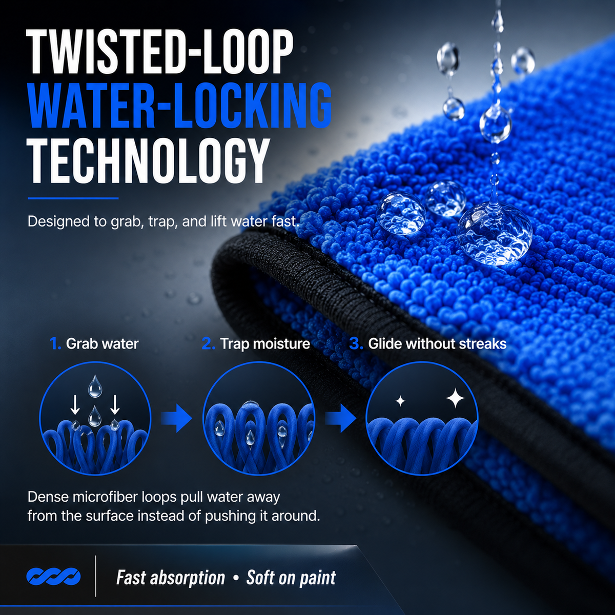 One-Pass Car Drying Towel