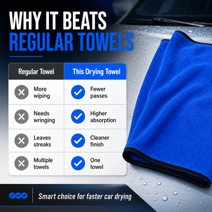 One-Pass Car Drying Towel